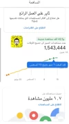 مولتن شوكلت كافيه